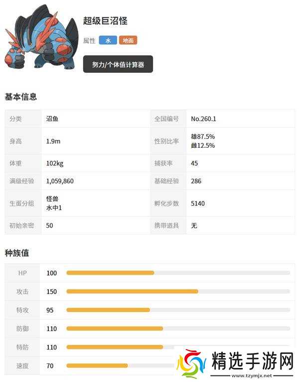 《宝可梦传说ZA》巨沼怪及Mega形态介绍 超级巨沼怪种族值一览