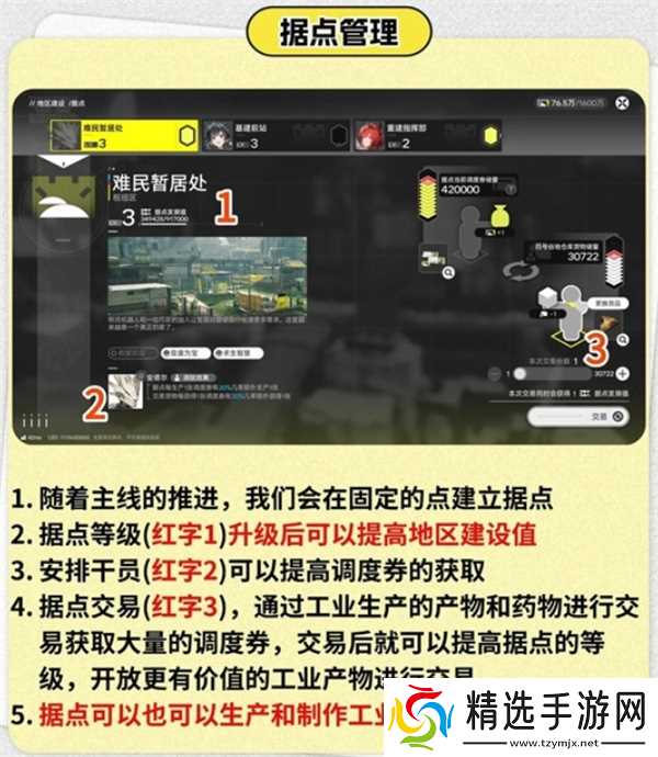 明日方舟终末地据点玩法攻略