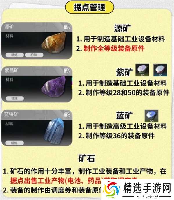 明日方舟终末地据点玩法攻略