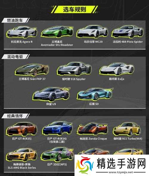 极品飞车方案设计有哪些要点?