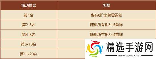 《问道》秘境现世,新时装、稀有坐骑有缘者得!