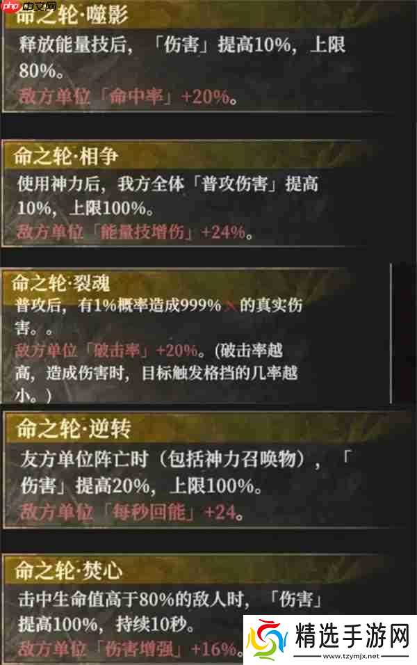 地下城堡4无序秘境难度7通关攻略