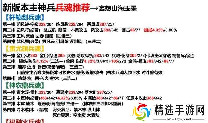 《妄想山海》游戏专属配件获取攻略（打造强力角色的关键——如何获取游戏专属配件）