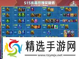 水晶玫瑰有哪些奖励