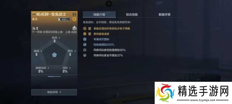 CFM也有“猛男粉”？M14EBR-兔兔战士实战评测！