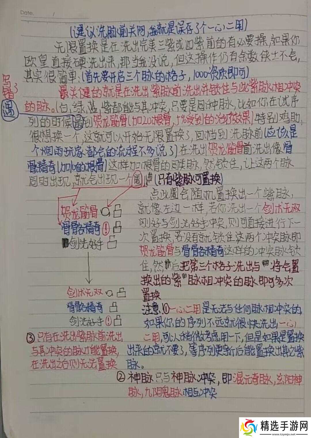 烟雨江湖新人入坑指南 非常全面建议仔细看