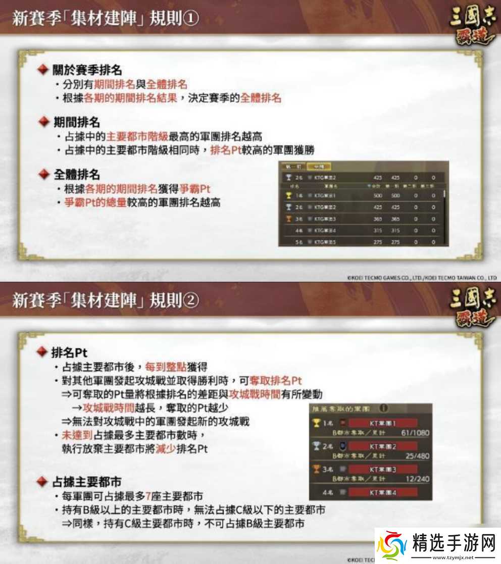 『三国志 霸道』 新赛季「集材建阵」 登场！新 LR 武将于 12 月更新登场！