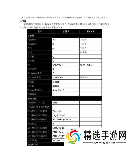 魔兽跑和走在哪里？跑和走的快捷键是什么？