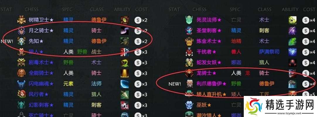 刀塔自走棋装备推荐（游戏中哪些装备能够有效提升你的实力）