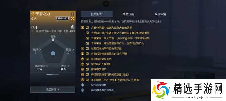 王者轻狙哪家强？穿越火线枪战王者之力与王者幻神实战评测！