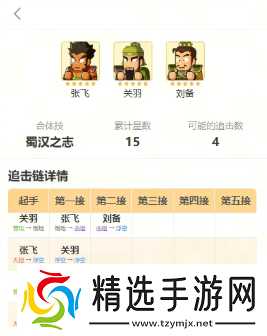 指尖无双蜀汉之志阵容搭配全解析