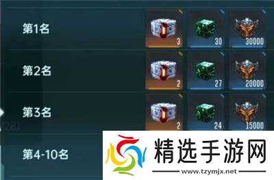 《群星纪元》世界首领在哪