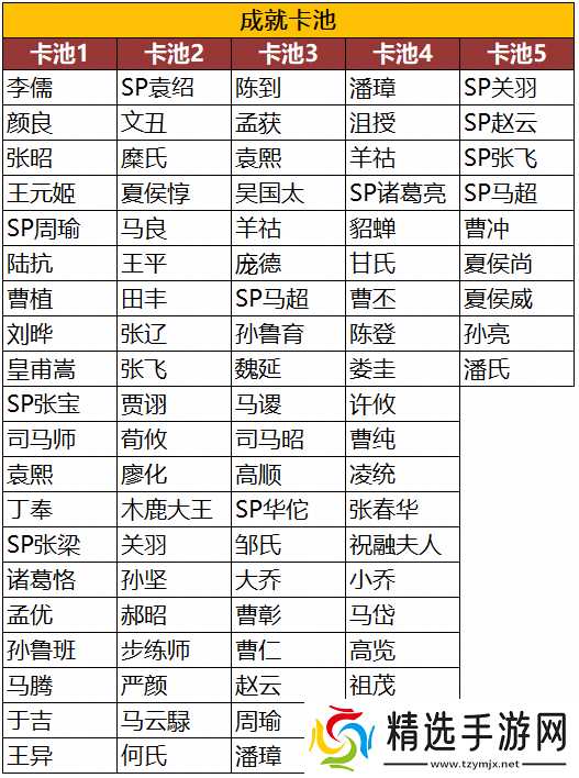 三国志战棋版PK10最新更新内容攻略