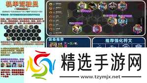 金铲铲之战14.7c版本更新了什么