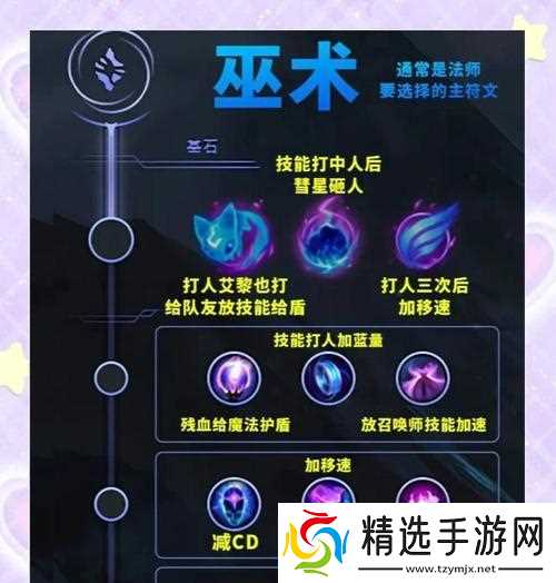 英雄联盟中箭头红圈瞄准功能的用途是什么？