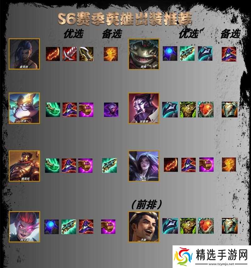 两个大棒在英雄联盟中能合成什么？合成路径是怎样的？