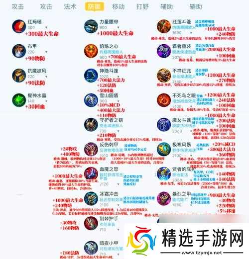 对抗坦克英雄时应选择哪些物理装备？