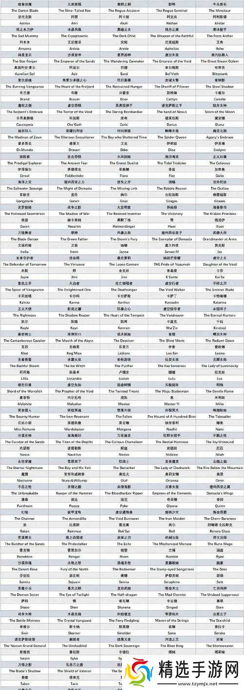 英雄联盟外服版本有哪些？各版本之间的区别是什么？