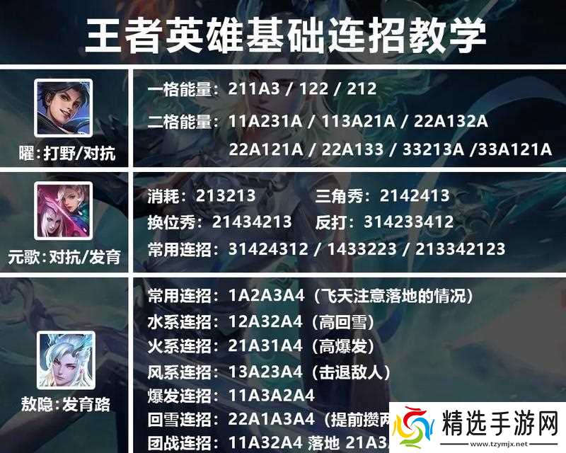 王牌英雄技巧新版实用技巧（玩转王牌英雄新版）