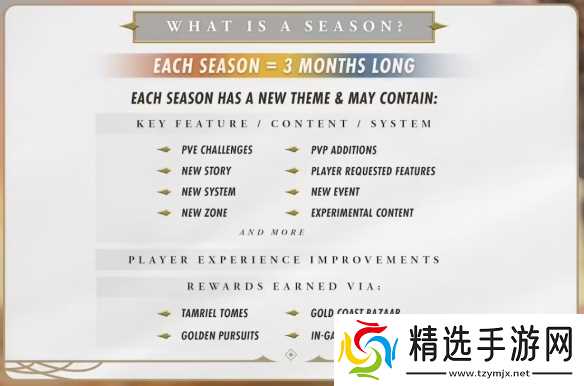 《老滚OL》迎12年来最大变革 季度更新制与跨平**机