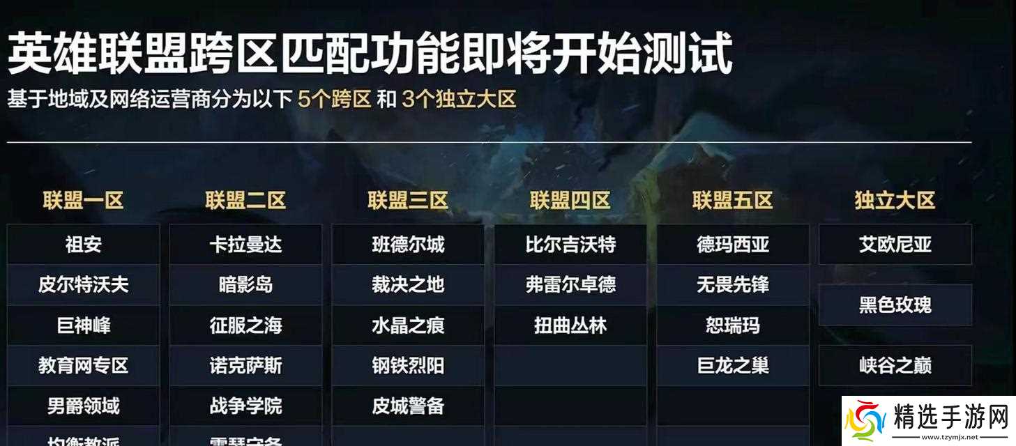英雄联盟合区的依据是什么？合区的标准和规则有哪些？