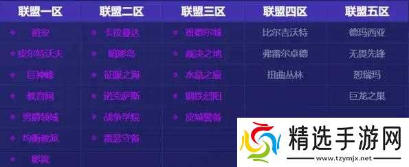 英雄联盟合区的依据是什么？合区的标准和规则有哪些？