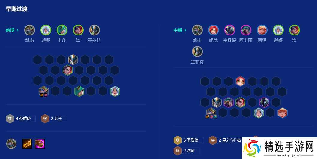 金铲铲之战S16斗士亚飞阵容构筑指南：稳扎稳打冲高分