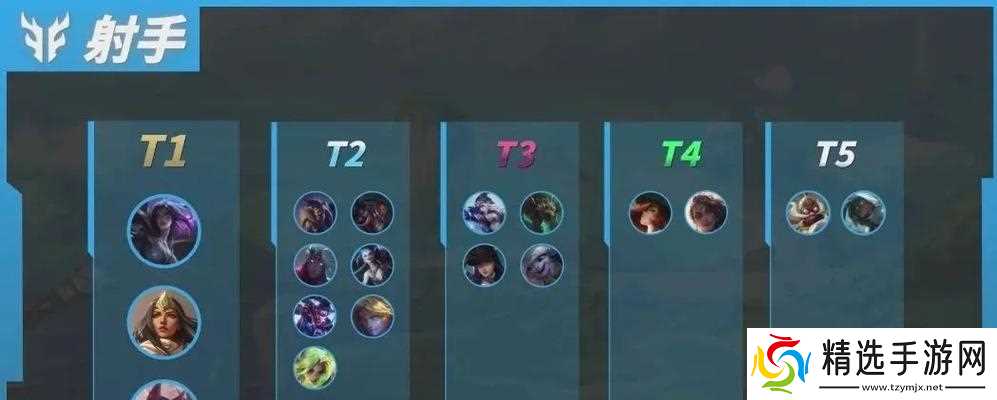 英雄联盟中射手英雄哪个最强?