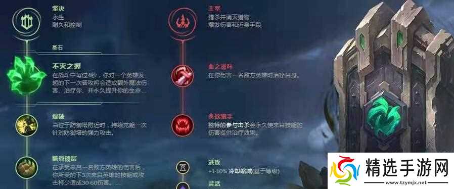 英雄联盟断体是什么意思?如何正确理解断体?