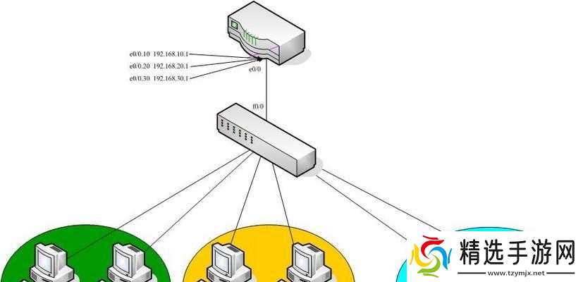 英雄联盟代抽服务的工作原理是什么?
