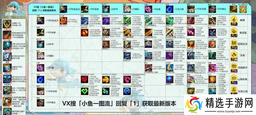 英雄联盟瞬秒瞬间是什么？这个技能如何在游戏中使用？