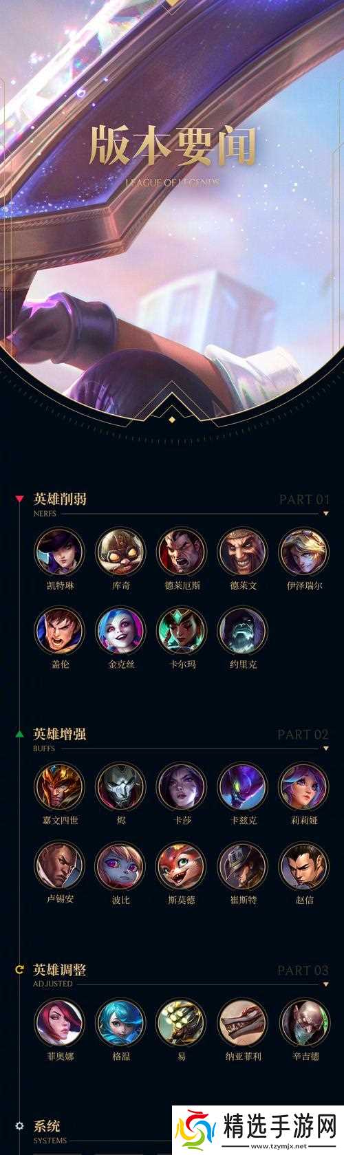 英雄联盟合服后各区的变动情况如何?