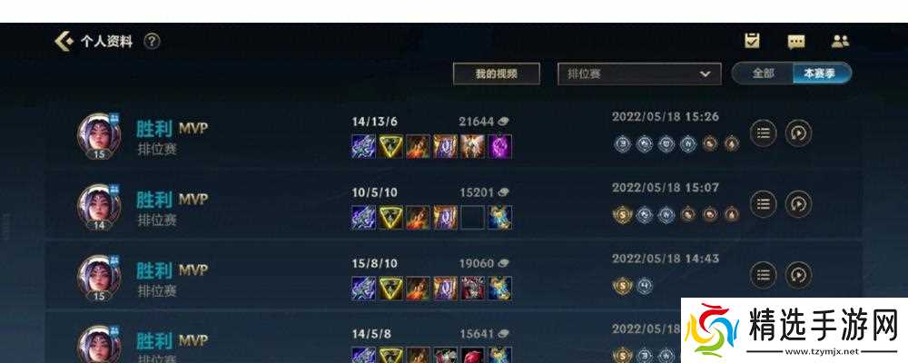 英雄联盟15000分代表什么水平?达到这个分数需要什么技巧?