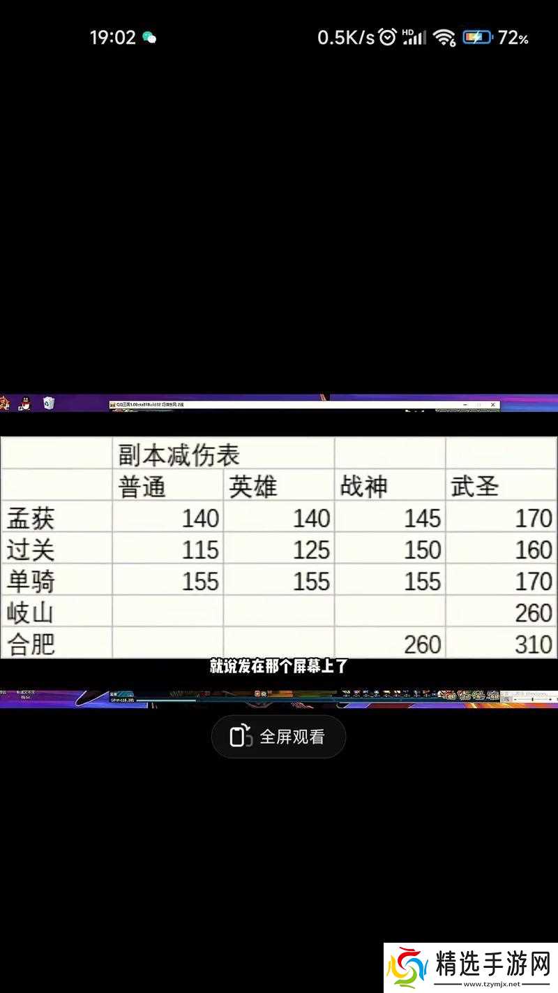 QQ三国疾风副本难度如何?打副本有哪些技巧?