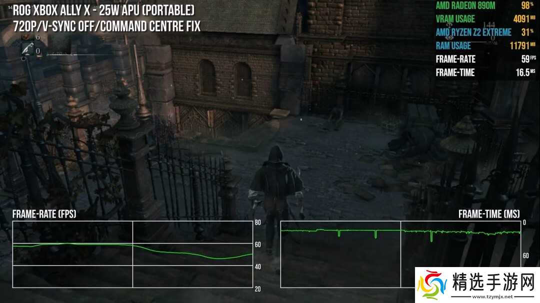 用Xbox Ally X玩《血源》，呈现的效果甚至超越了PS4、PS5的原版体验