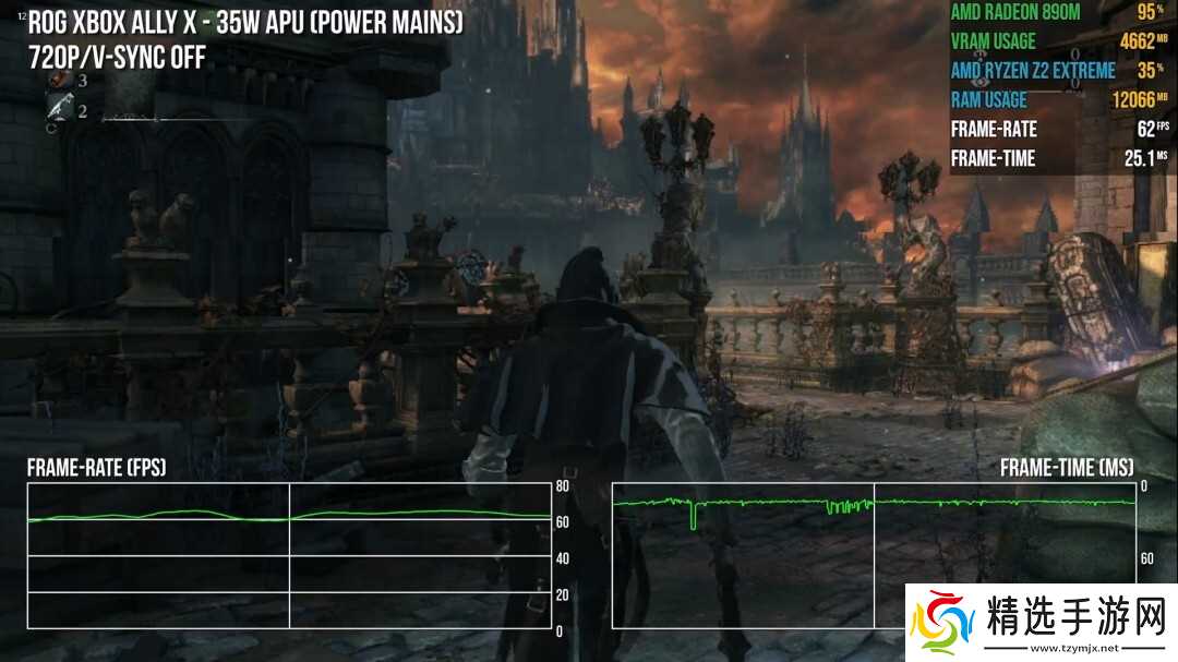 用Xbox Ally X玩《血源》，呈现的效果甚至超越了PS4、PS5的原版体验