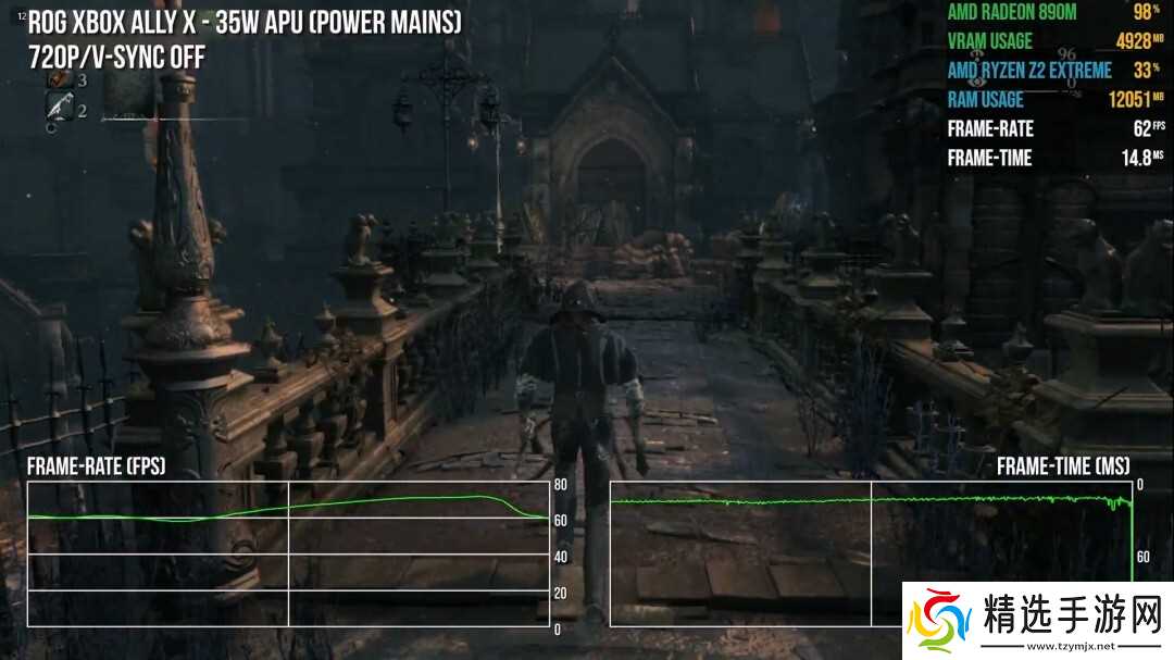 用Xbox Ally X玩《血源》，呈现的效果甚至超越了PS4、PS5的原版体验