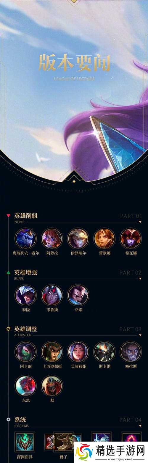 英雄联盟中战损比3的水平如何评估？战损3在游戏中的表现怎样？