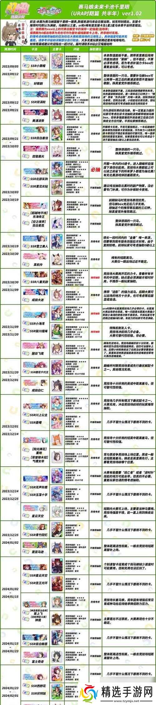 《了解赛马娘节奏榜，掌握游戏攻略秘籍》（赛马娘节奏榜介绍及关键玩法指南）