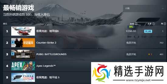 极限竞速:地平线61月24日开启预售,5月19日全球发售,首登日本开放世界