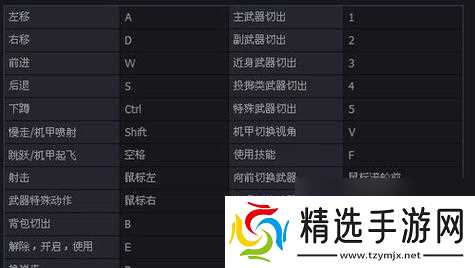 逆战排位发全部聊天的方法是什么?有快捷键吗?