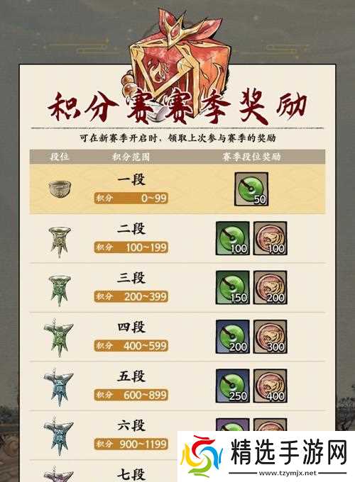 《名将之弈》游戏备战方法操作介绍(掌握关键技巧提升战斗力)