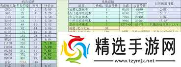 这就是江湖九星职业