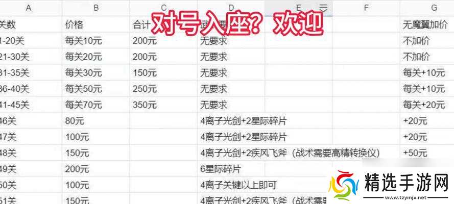 秘境基础伤害计算方法是什么？