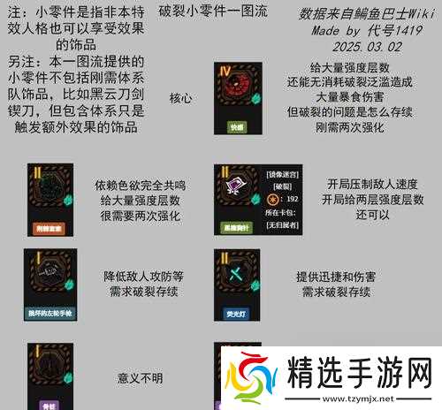 秘境基础伤害计算方法是什么？