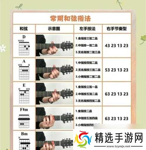 逆战卡吉他教学效果如何?学习后能否提高游戏技能?