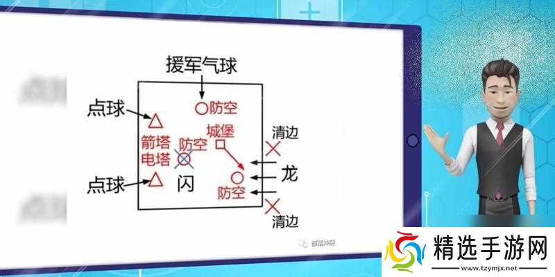 部落冲突火龙替换步骤是什么？
