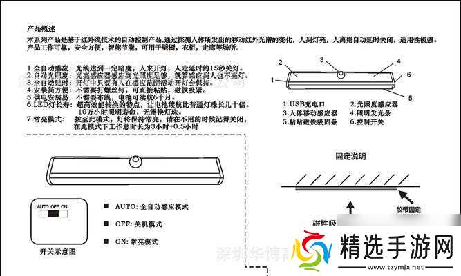生化危机夜灯制作步骤详细吗？