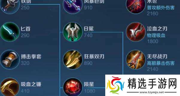 王者荣耀项羽最强出装玩法