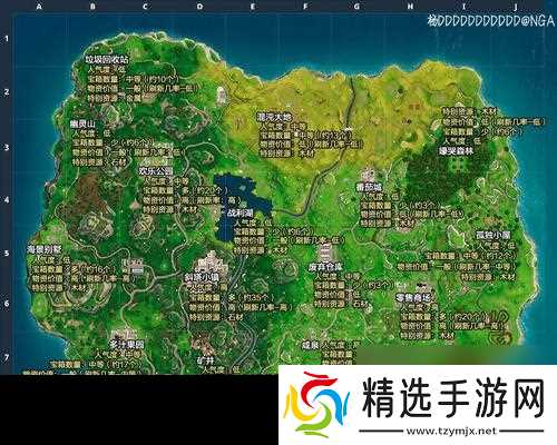 以堡垒之夜(各种补给品及其作用一览)